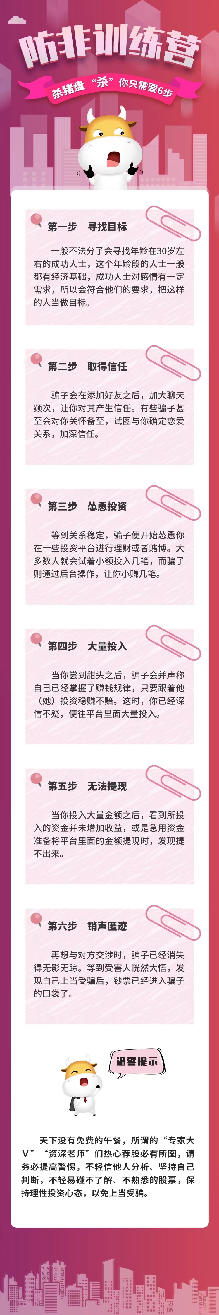 防非宣傳月抵制非法證券期貨活動(dòng)(五).jpg 防非宣傳月抵制非法證券期貨活動(dòng)(五).jpg